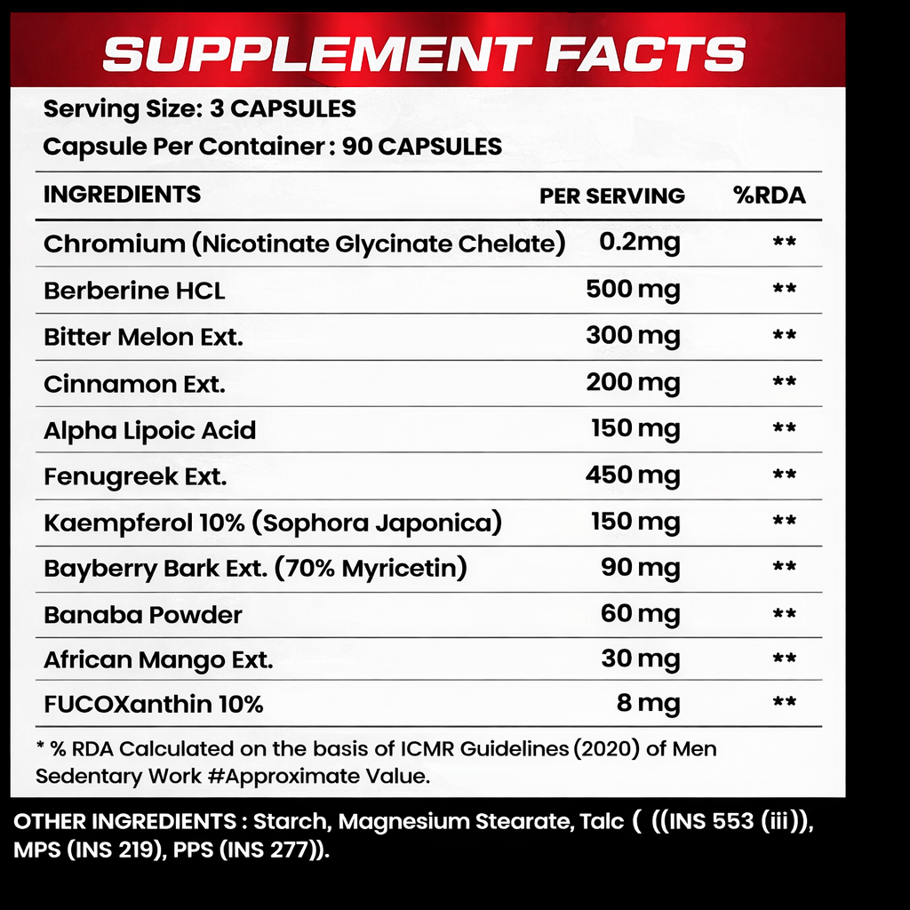 Fitness Universe® Lean Load 90 Caps